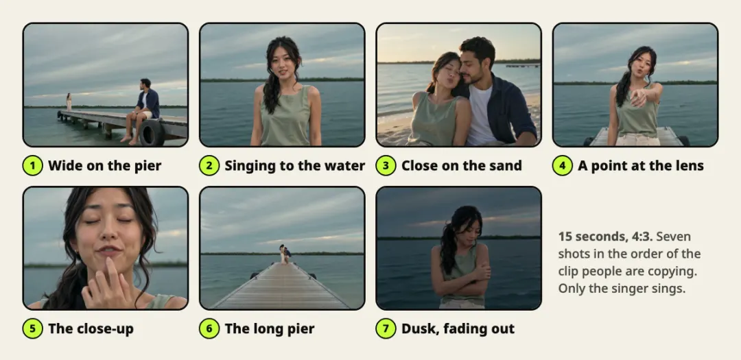 Seven frames from one Raindance AI video: a wide pier, a woman singing towards the water, the couple on the sand, a point at the lens, a close-up with eyes closed, a long pier view and a dusk shot with folded arms